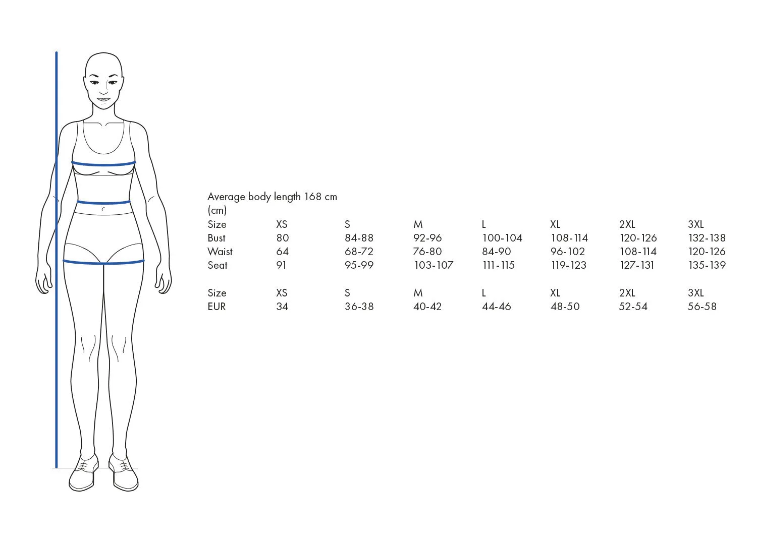 THE ASSEMBLY LINE • Lab Coat Sewing Pattern (XL - 3XL)